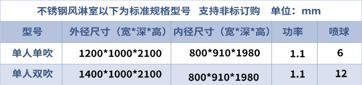 單人尺寸表_01.jpg